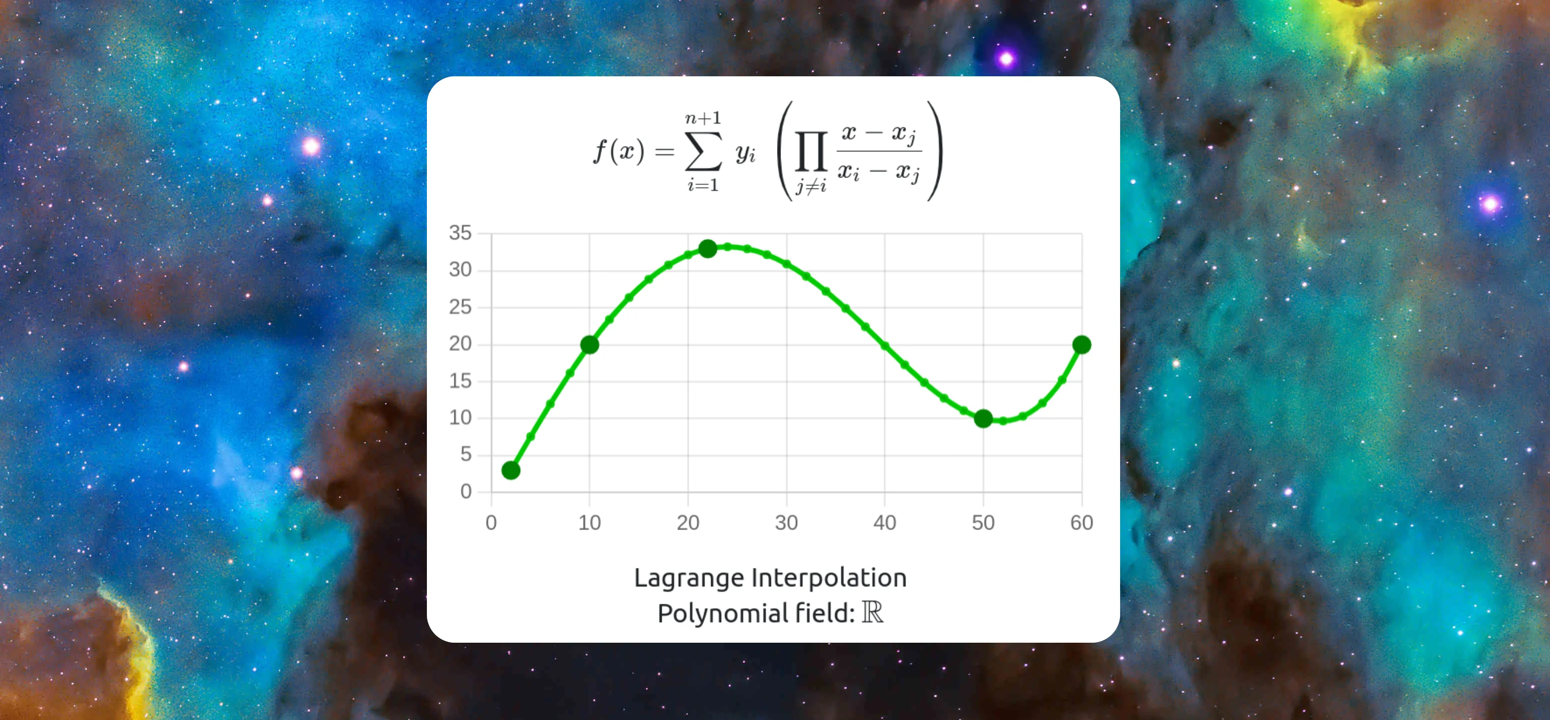 Compartir un secreto con interpolación polinómica